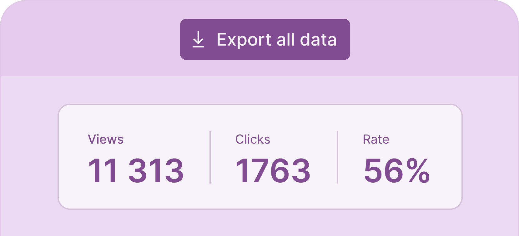 Export download analytics reports - Certifier features